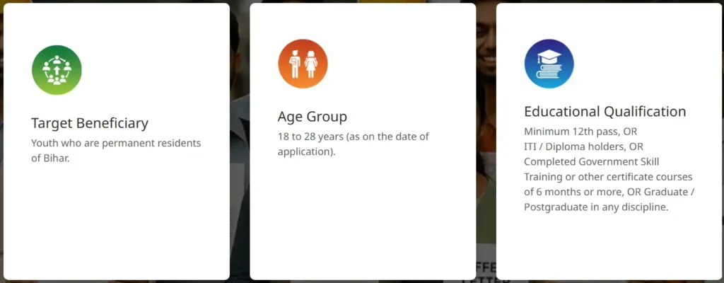 CM-Pratigya Yojana Eligibility Yojana bazaar
